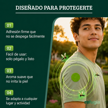 Refugia - Parches de Citronela Antimosquitos